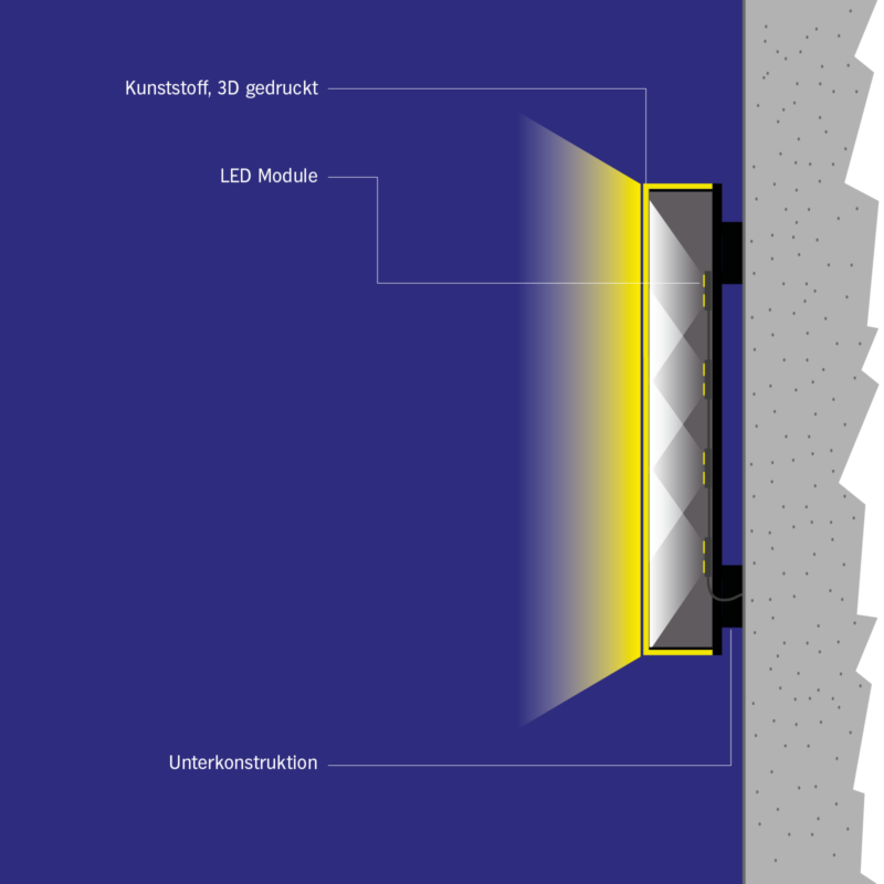 Leuchtbuchstaben_Beschriftung_3D_Front