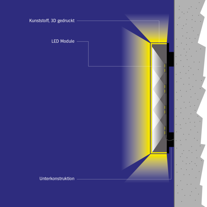 Leuchtbuchstaben_Beschriftung_3D_Front_Seite