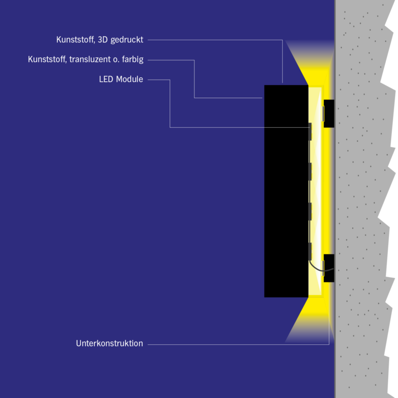 Leuchtbuchstaben_Beschriftung_3D_Rückseite