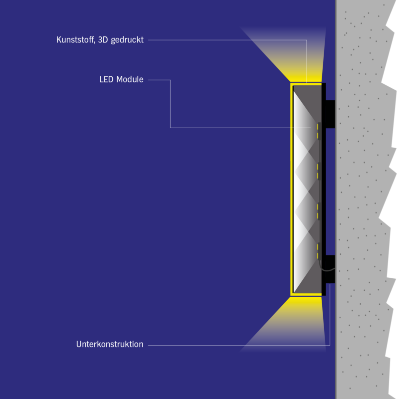 Leuchtbuchstaben_Beschriftung_3D_Seite